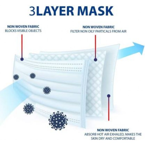  3 Ply Mask - Pack of 100